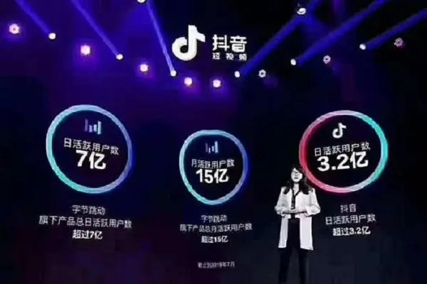 抖音年框协议是什么意思？